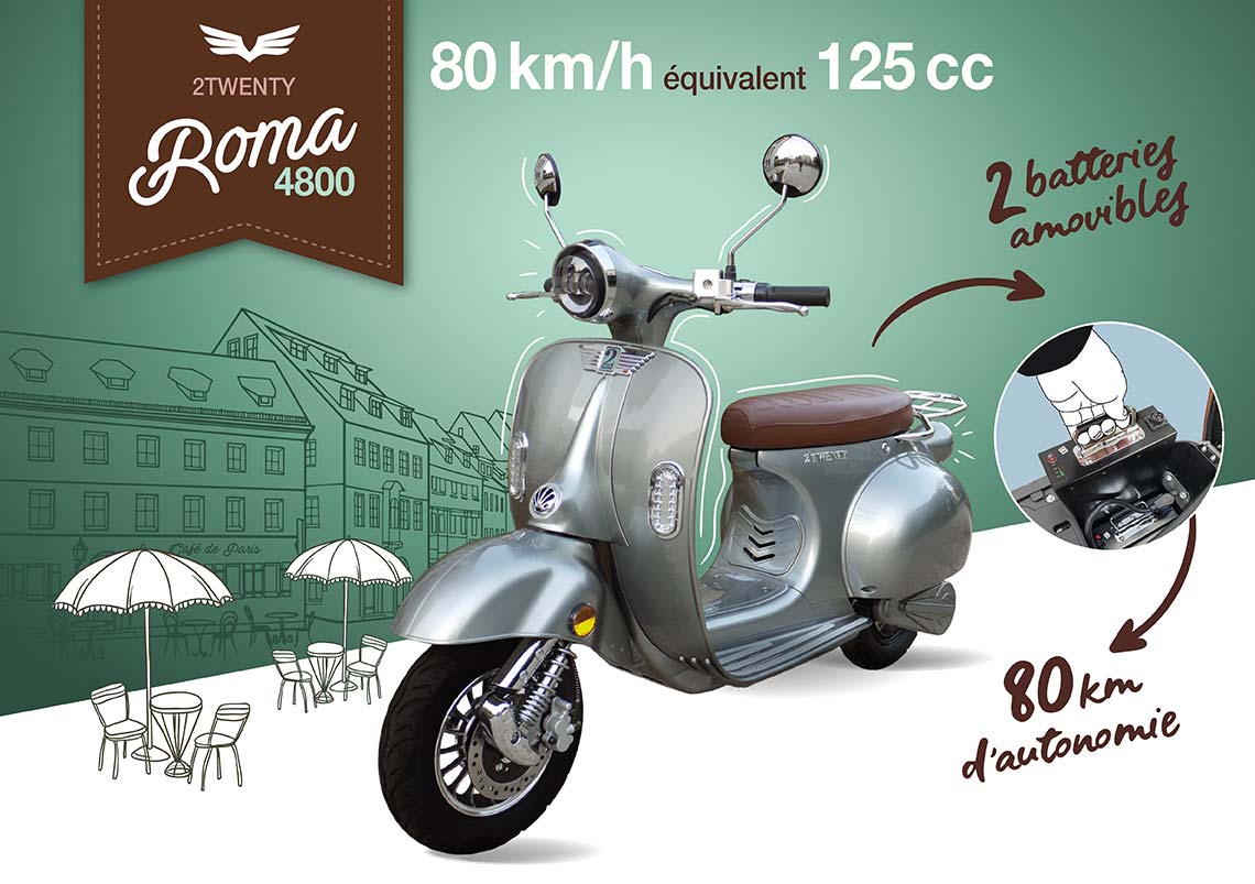 scooter électrique 125 cc